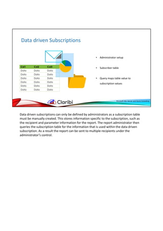 Data driven subscriptions can only be defined by administrators as a subscription table
must be manually created. This stores information specific to the subscription, such as
the recipient and parameter information for the report. The report administrator then
queries the subscription table for the information that is used within the data driven
subscription. As a result the report can be sent to multiple recipients under the
administrator’s control.
 