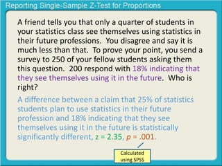 Reporting Single Sample Z Test For Proportions