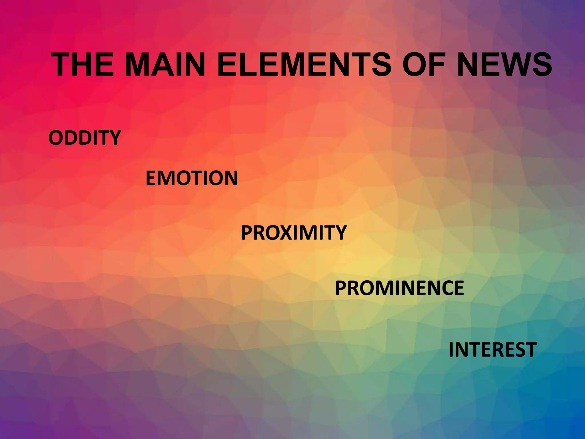 THE MAIN ELEMENTS OF NEWS
ODDITY
EMOTION
INTEREST
PROXIMITY
PROMINENCE
 