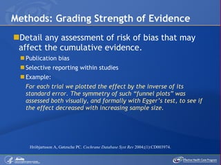 Detail any assessment of risk of bias that may affect the cumulative evidence. Publication bias Selective reporting within studies Example: For each trial we plotted the effect by the inverse of its standard error. The symmetry of such “funnel plots” was assessed both visually, and formally with Egger’s test, to see if the effect decreased with increasing sample size. Methods: Grading Strength of Evidence Hróbjartsson A, Gøtzsche PC.  Cochrane Database Syst Rev  2004;(1):CD003974.  