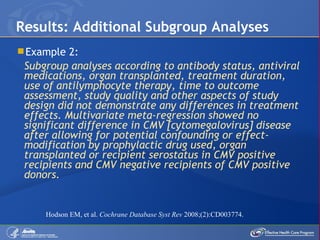 Example 2: Subgroup analyses according to antibody status, antiviral medications, organ transplanted, treatment duration, use of antilymphocyte therapy, time to outcome assessment, study quality and other aspects of study design did not demonstrate any differences in treatment effects. Multivariate meta-regression showed no significant difference in CMV [cytomegalovirus] disease after allowing for potential confounding or effect-modification by prophylactic drug used, organ transplanted or recipient serostatus in CMV positive recipients and CMV negative recipients of CMV positive donors. Results: Additional Subgroup Analyses  Hodson EM, et al.  Cochrane Database Syst Rev  2008;(2):CD003774. 