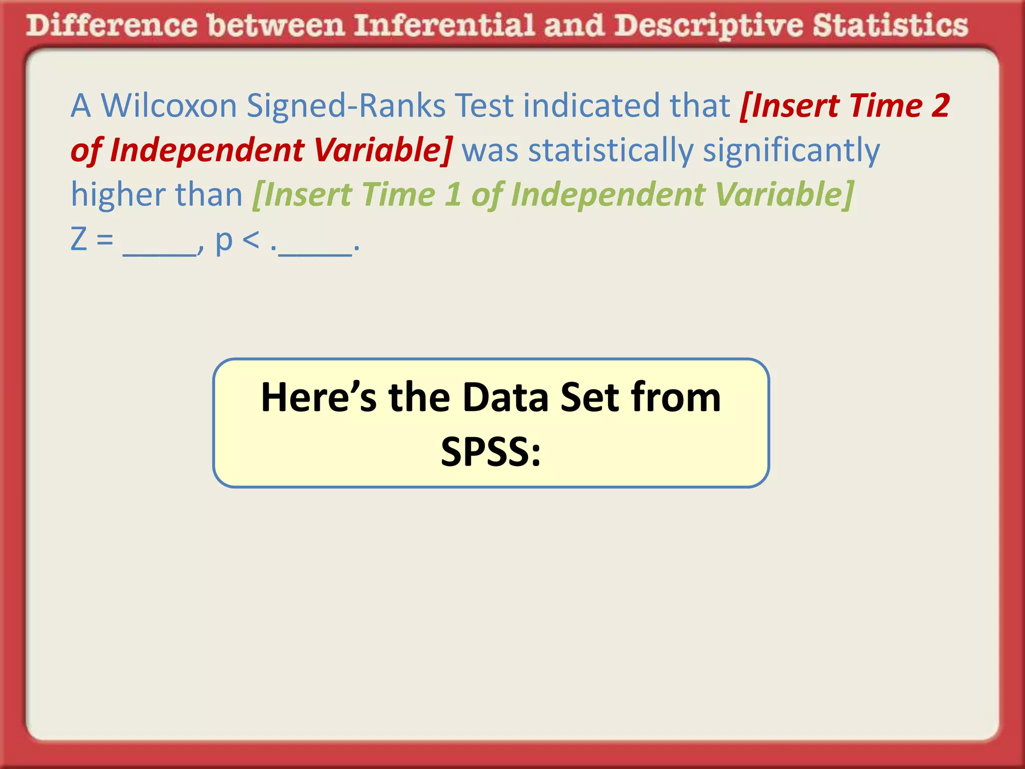 A Wilcoxon Signed-Ranks Test indicated that [Insert Time 2
of Independent Variable] was statistically significantly
higher than [Insert Time 1 of Independent Variable]
Z = ____, p < .____.
Here’s the Data Set from
SPSS:
 