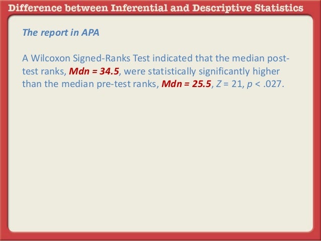 Reporting The Wilcoxon Signed Ranks Test