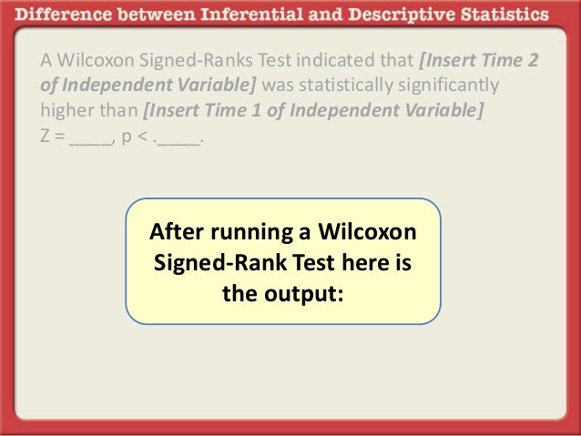 Reporting The Wilcoxon Signed Ranks Test