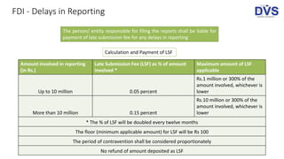 Lsf Calculation Rbi Reporting under fema | PPTX