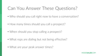 Can  You  Answer  These  Questions?
• Who  should  you  call  right  now  to  have  a  conversation?
• How  many  times  s...