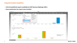 Integrated Analytics Capabilities 
 A lot of predefined reports avalilable (in SAP Business ByDesign 440+) 
 Every workc...