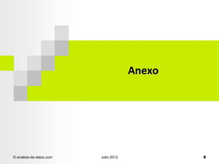 Anexo

© analisis-de-datos.com

Julio 2012

8

 