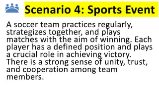 Scenario 4: Sports Event
A soccer team practices regularly,
strategizes together, and plays
matches with the aim of winning. Each
player has a defined position and plays
a crucial role in achieving victory.
There is a strong sense of unity, trust,
and cooperation among team
members.
 