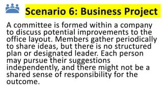 Scenario 6: Business Project
A committee is formed within a company
to discuss potential improvements to the
office layout. Members gather periodically
to share ideas, but there is no structured
plan or designated leader. Each person
may pursue their suggestions
independently, and there might not be a
shared sense of responsibility for the
outcome.
 
