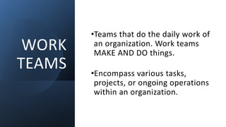 WORK
TEAMS
•Teams that do the daily work of
an organization. Work teams
MAKE AND DO things.
•Encompass various tasks,
projects, or ongoing operations
within an organization.
 