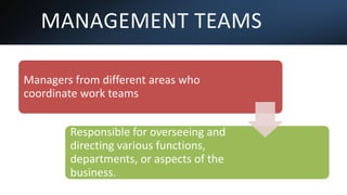 MANAGEMENT TEAMS
Managers from different areas who
coordinate work teams
Responsible for overseeing and
directing various functions,
departments, or aspects of the
business.
 