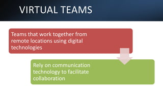 VIRTUAL TEAMS
Teams that work together from
remote locations using digital
technologies
Rely on communication
technology to facilitate
collaboration
 