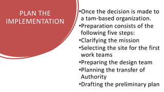 PLAN THE
IMPLEMENTATION
•Once the decision is made to
a tam-based organization.
•Preparation consists of the
following five steps:
•Clarifying the mission
•Selecting the site for the first
work teams
•Preparing the design team
•Planning the transfer of
Authority
•Drafting the preliminary plan
 