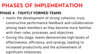 PHASE 4 - TIGHTLY FORMED TEAMS
• marks the development of strong cohesion, trust,
constructive performance feedback and collaboration
among team members as they become more familiar
with their roles, processes, and objectives.
• During this stage, teams demonstrate high levels of
effectiveness, efficiency, and synergy, leading to
increased productivity and the achievement of
significant milestones.
 