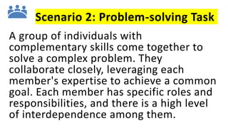 Scenario 2: Problem-solving Task
A group of individuals with
complementary skills come together to
solve a complex problem. They
collaborate closely, leveraging each
member's expertise to achieve a common
goal. Each member has specific roles and
responsibilities, and there is a high level
of interdependence among them.
 