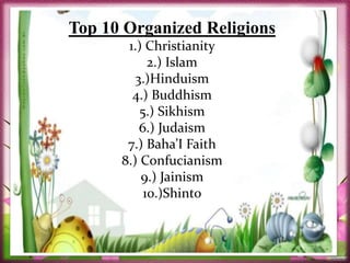 Top 10 Organized Religions
1.) Christianity
2.) Islam
3.)Hinduism
4.) Buddhism
5.) Sikhism
6.) Judaism
7.) Baha’I Faith
8.) Confucianism
9.) Jainism
10.)Shinto
 