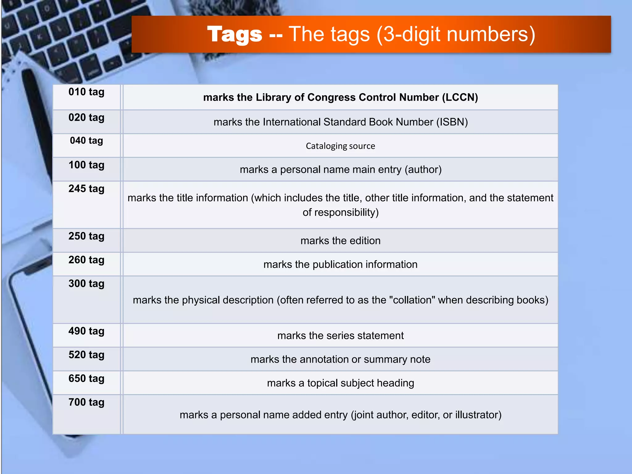 USING MARC FORMAT TO CATALOG NON BOOK MATERIALS