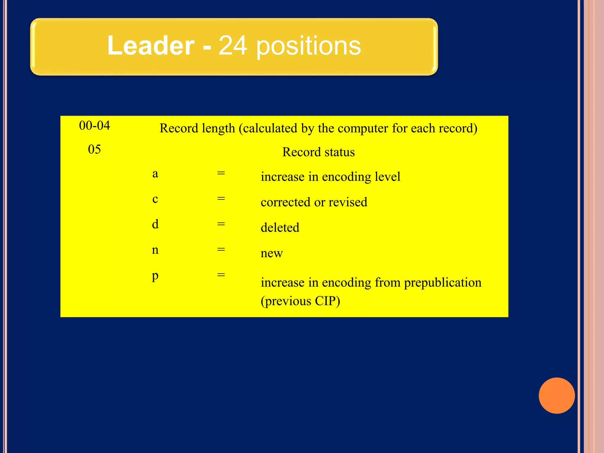 USING MARC FORMAT TO CATALOG NON BOOK MATERIALS