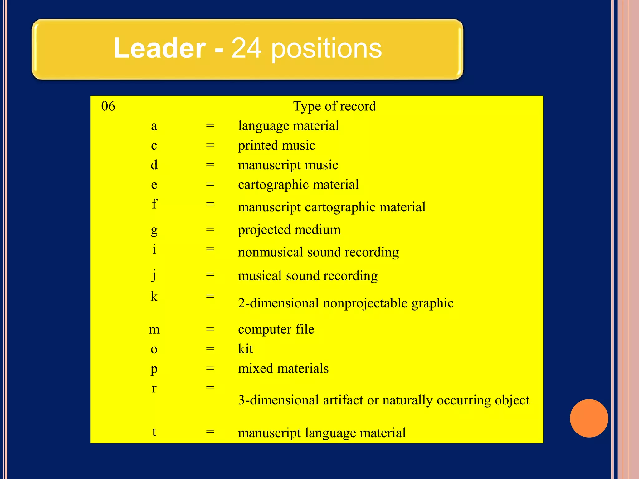 USING MARC FORMAT TO CATALOG NON BOOK MATERIALS