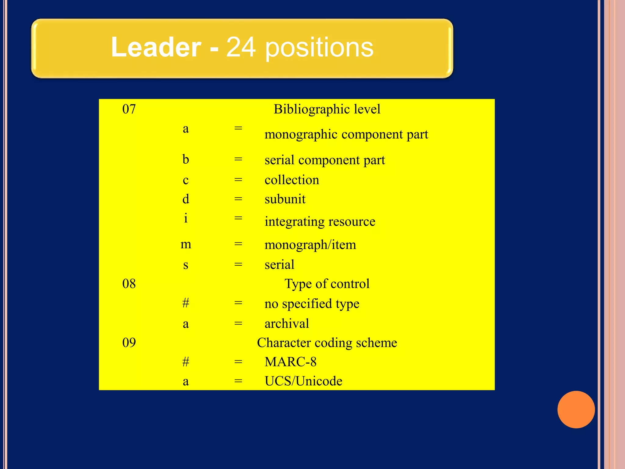 USING MARC FORMAT TO CATALOG NON BOOK MATERIALS