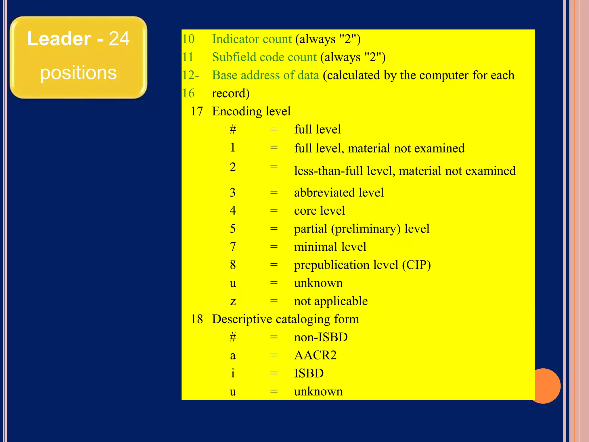 USING MARC FORMAT TO CATALOG NON BOOK MATERIALS