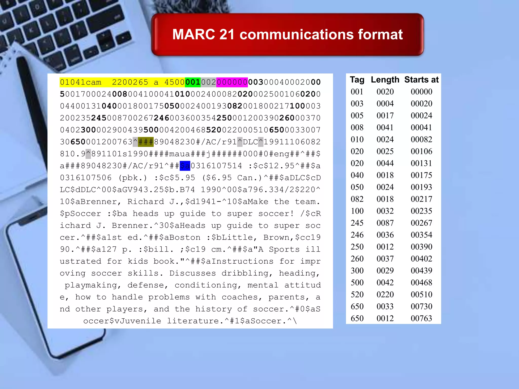 USING MARC FORMAT TO CATALOG NON BOOK MATERIALS