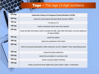USING MARC FORMAT TO CATALOG NON BOOK MATERIALS