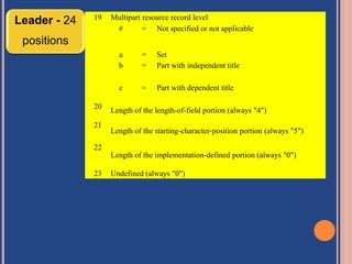 USING MARC FORMAT TO CATALOG NON BOOK MATERIALS