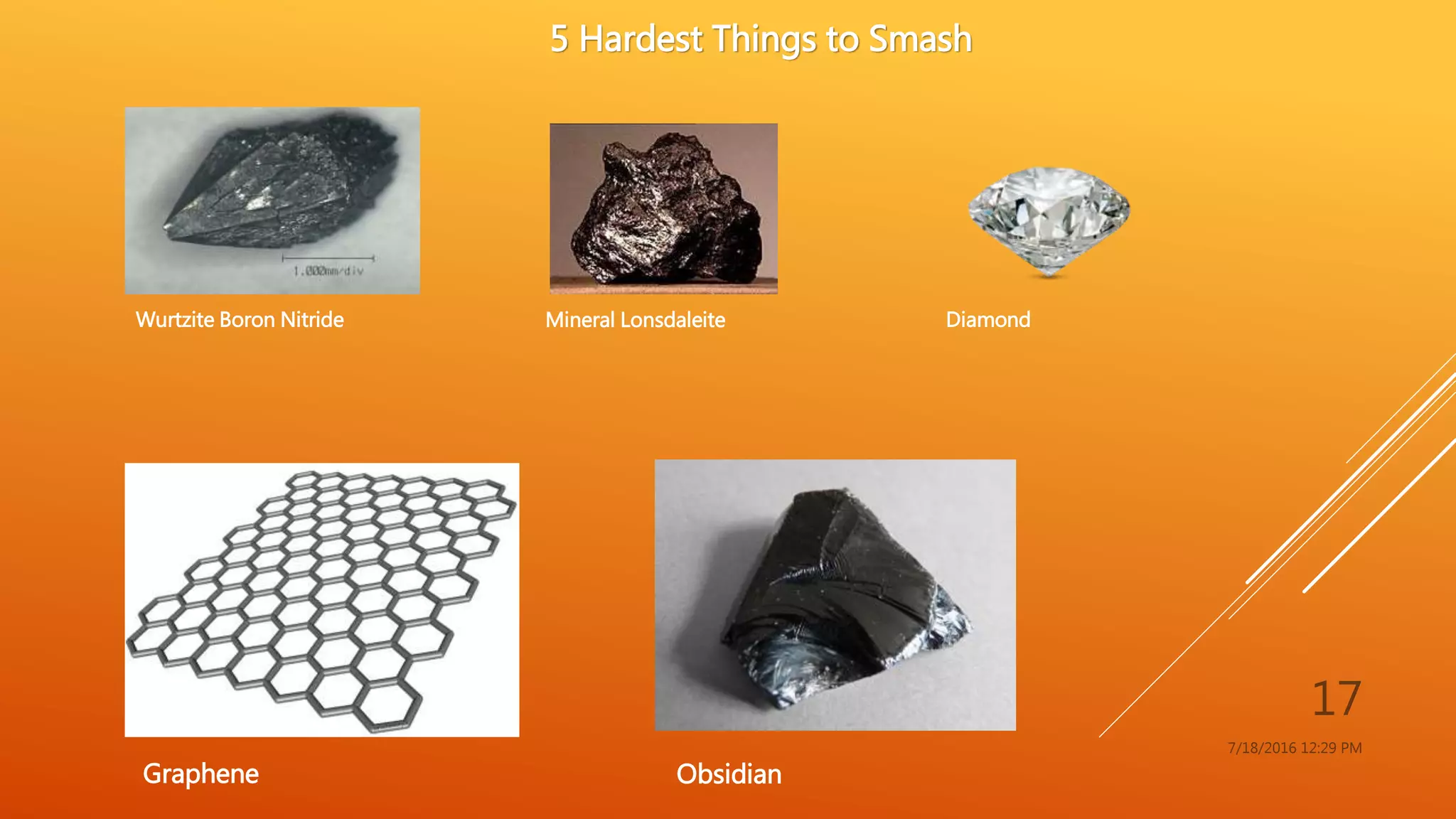 7/18/2016 12:29 PM
17
5 Hardest Things to Smash
Wurtzite Boron Nitride Mineral Lonsdaleite Diamond
Graphene Obsidian
 