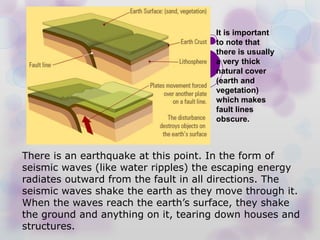 It is important
to note that
there is usually
a very thick
natural cover
(earth and
vegetation)
which makes
fault lines
obscure.
There is an earthquake at this point. In the form of
seismic waves (like water ripples) the escaping energy
radiates outward from the fault in all directions. The
seismic waves shake the earth as they move through it.
When the waves reach the earth’s surface, they shake
the ground and anything on it, tearing down houses and
structures.
 