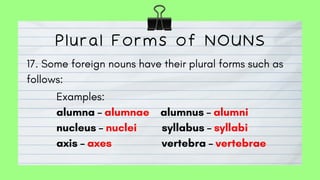 Comprehensive Guide to Nouns: Types, Functions, and Plural Forms in ...