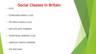 Social Classes in Britain
 ELITE
 ESTABLISHED MIDDLE CLASS
 TECHNICAL MIDDLE CLASS
 NEW AFFLUENT WORKERS
 TRADITIONAL WORKING CLASS
 EMERGENT SERVICE WORKERS
 THE PRECARIAT
 