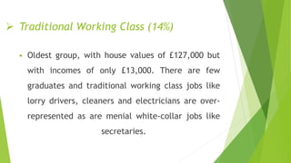  Traditional Working Class (14%)
 Oldest group, with house values of £127,000 but
with incomes of only £13,000. There are few
graduates and traditional working class jobs like
lorry drivers, cleaners and electricians are over-
represented as are menial white-collar jobs like
secretaries.
 