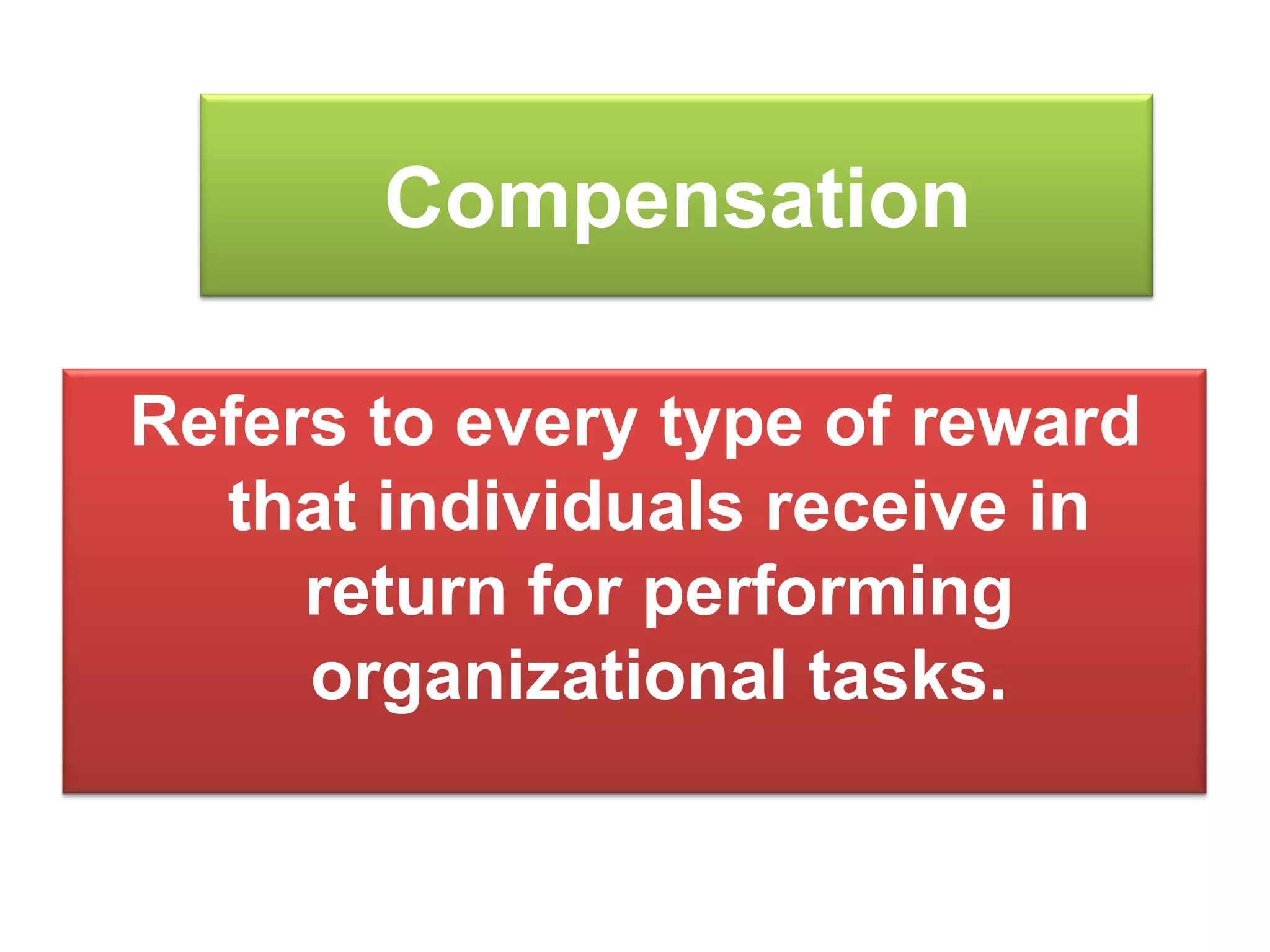 Compensation
Refers to every type of reward
that individuals receive in
return for performing
organizational tasks.
 