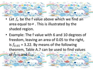 • Let be the f value above which we find an
  area equal to . This is illustrated by the
  shaded region.
• Example: The f value with 6 and 10 degrees of
  freedom, leaving an area of 0.05 to the right,
  is     = 3.22. By means of the following
  theorem, Table A.7 can be used to find values
  of     and      .
 