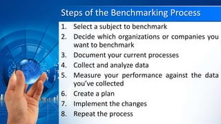 Strategic Management | PPTX