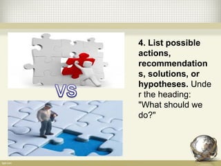 4. List possible
actions,
recommendation
s, solutions, or
hypotheses. Unde
r the heading:
"What should we
do?"
 