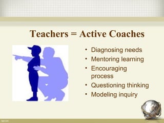 Teachers = Active Coaches
• Diagnosing needs
• Mentoring learning
• Encouraging
process
• Questioning thinking
• Modeling inquiry
 