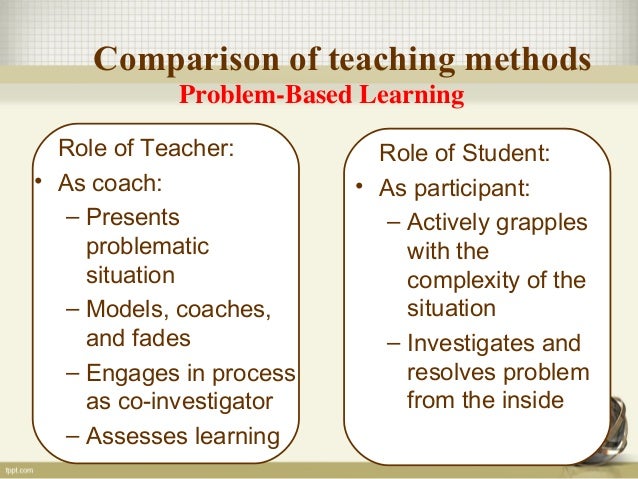 Problem Based Learning