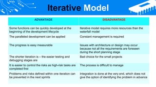 Iterative Model
ADVANTAGE DISADVANTAGE
Some functions can be quickly developed at the
beginning of the development lifecycle
Iterative model requires more resources than the
waterfall model
The paralleled development can be applied Constant management is required
The progress is easy measurable Issues with architecture or design may occur
because not all the requirements are foreseen
during the short planning stage
The shorter iteration is – the easier testing and
debugging stages are
Bad choice for the small projects
It is easier to control the risks as high-risk tasks are
completed first
The process is difficult to manage
Problems and risks defined within one iteration can
be prevented in the next sprints
Integration is done at the very end, which does not
give the option of identifying the problem in advance
 