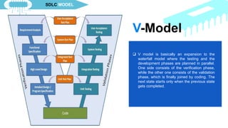  This model starts with a smaller set of
requirements, and it does not need the full
context of product specification in order to
start the SDLC process. This process is
repetitive, and on each iteration of the SDLC
process, a newer version of the software is
made. Each iteration may be between 2-6
weeks. Each iteration develops a separate
component in this approach. This model also
requires a mode resource than the waterfall
model.
 V model is basically an expansion to the
waterfall model where the testing and the
development phases are planned in parallel.
One side consists of the verification phase,
while the other one consists of the validation
phase, which is finally joined by coding. The
next state starts only when the previous state
gets completed.
V-Model
SDLC MODEL
 