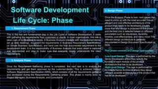 Software Development
Life Cycle: Phase
1. Requirement Phase
This is the first and fundamental step in the Life Cycle of Software Development. It starts
with gathering the requirements from customers or clients. In most organizations, this role is
taken care of by Business Analysts. A Business Analysts interacts with the customer/clients,
set up daily meetings, document the requirements in Business Requirement Specifications
(or Simple Business Specification), and hand over the final documented requirement to the
development team. It is the responsibility of Business Analysts that every detail is captured
and documented and also to make sure that everyone clearly understands the client
requirements.
2. Analysis Phase
Once the Requirement Gathering phase is completed, the next task is to analyze the
requirements and get them approved by the customer/clients. This is achieved through
Software Requirement Specification (SRS), which consists of all the requirements gathered
and developed during the Requirements Gathering phase. This phase is mainly done by
Project Managers, Business Analysts, and Consultants
3. Design Phase
Once the Analysis Phase is over, next comes the
need to come up with the most accurate, robust,
efficient and cost-effective architecture of the
product that needs to be developed. Usually,
more than one design is proposed in this phase,
and the best one is selected based on different
parameters such as robustness, durability,
timeline, cost-effectiveness, and many more! The
different design architecture is generally
documented in Design Document Specification or
DDS.
This phase consists of 2 design approaches:
Low-Level Design: This task is performed by the
Senior Developers where they specify the
function of each module of the product
architecture that has to be developed.
High-Level Design: This task is performed by
Architects/Senior Architects where they design
different possible architectures of the product that
has to be developed.
 