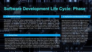 Software Development Life Cycle: Phase
4. Development Phase
This phase is where the actual implementation of programming l...