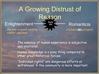 A Growing Distrust of
Reason

Enlightenment

Early
19c

Society is good, curbing
violent impulses!

Romanticis
Civilization corrupts!
m

 The essence of human experience is subjective

and emotional.

 Human knowledge is a puny thing compared to

other great historical forces.

 “Individual rights” are dangerous efforts at

selfishness  the community is more important.

 