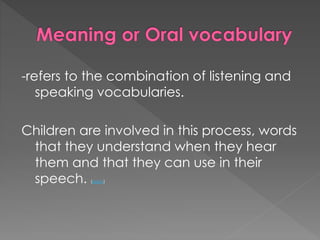 -refers to the combination of listening and 
speaking vocabularies. 
Children are involved in this process, words 
that they understand when they hear 
them and that they can use in their 
speech. (back) 
 