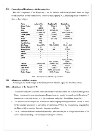 11
2.10 Comparison of Raspberry with the competitors
The chief competitors of the Raspberry Pi are the Arduino and the Beagleboard. Both are single
board computers and have applications similar to the Raspberry Pi. A brief comparison of the three of
them is shown below:
Table 2.10 Comparison of RPi with chief competitors
2.11 Advantages and disadvantages
Advantages and disadvantages of Raspberry Pi from different aspect are described below:
2.11.1 Advantages of the Raspberry Pi
 This microcomputer is useful for small or home based businesses that run on a smaller budget than
bigger companies for you are not required to purchase any special licenses from the Raspberry Pi
Foundation to use their product or if you invent new technology that embeds the product.
 The product does not require the user to have extensive programming experience since it is aimed
for the younger generation to learn about programming. Python, the programming language that
the Pi uses, is less complex than other languages available.
 The SD cards on the board can be easily switched, which allows you to change the functions of the
device without spending a lot of time re-installing the software.
 