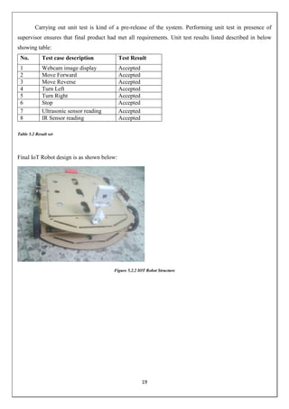 19
Carrying out unit test is kind of a pre-release of the system. Performing unit test in presence of
supervisor ensures that final product had met all requirements. Unit test results listed described in below
showing table:
No. Test case description Test Result
1 Webcam image display Accepted
2 Move Forward Accepted
3 Move Reverse Accepted
4 Turn Left Accepted
5 Turn Right Accepted
6 Stop Accepted
7 Ultrasonic sensor reading Accepted
8 IR Sensor reading Accepted
Table 5.2 Result set
Final IoT Robot design is as shown below:
Figure 5.2.2 IOT Robot Structure
 