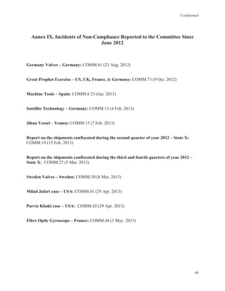 Confidential
48
Annex IX. Incidents of Non-Compliance Reported to the Committee Since
June 2012
Germany Valves – Germany: COMM.61 (23 Aug. 2012)
Great Prophet Exercise – US, UK, France, & Germany: COMM.73 (9 Oct. 2012)
Machine Tools – Spain: COMM.8 23 (Jan. 2013)
Satellite Technology – Germany: COMM.13 (4 Feb. 2013)
Jihan Vessel – Yemen: COMM.15 (7 Feb. 2013)
Report on the shipments confiscated during the second quarter of year 2012 – State X:
COMM.19 (15 Feb. 2013)
Report on the shipments confiscated during the third and fourth quarters of year 2012 –
State X: COMM.27 (5 Mar. 2013)
Sweden Valves – Sweden: COMM.30 (8 Mar. 2013)
Milad Jafari case – USA: COMM.41 (29 Apr. 2013)
Parviz Khaki case – USA: COMM.42 (29 Apr. 2013)
Fibre Optic Gyroscope – France: COMM.44 (1 May. 2013)
 