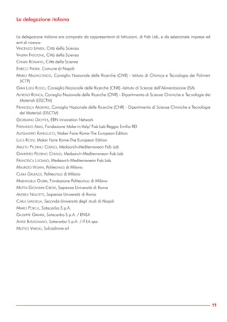 La delegazione italiana
La delegazione italiana era composta da rappresentanti di Istituzioni, di Fab Lab, e da selezionate imprese ed
enti di ricerca:
VINCENZO LIPARDI, Città della Scienza
VALERIA FASCIONE, Città della Scienza
CHIARA ROMANO, Città della Scienza
ENRICO PANINI, Comune di Napoli
MARIO MALINCONICO, Consiglio Nazionale delle Ricerche (CNR) - Istituto di Chimica e Tecnologia dei Polimeri
(ICTP)
GIAN LUIGI RUSSO, Consiglio Nazionale delle Ricerche (CNR) -Istituto di Scienze dell’Alimentazione (ISA)
ALFREDO RONCA, Consiglio Nazionale delle Ricerche (CNR) - Dipartimento di Scienze Chimiche e Tecnologie dei
Materiali (DSCTM)
FRANCESCA ARGENIO, Consiglio Nazionale delle Ricerche (CNR) - Dipartimento di Scienze Chimiche e Tecnologie
dei Materiali (DSCTM)
GIORDANO DICHTER, EBN Innovation Network
FERNANDO ARIAS, Fondazione Make in Italy/ Fab Lab Reggio Emilia REI
ALESSANDRO RANELLUCCI, Maker Faire Rome-The European Edition
LUCA ROSSI, Maker Faire Rome-The European Edition
AMLETO PICERNO CERASO, Medaarch-Mediterranean Fab Lab
GIANPIERO PICERNO CERASO, Medaarch-Mediterranean Fab Lab
FRANCESCA LUCIANO, Medaarch-Mediterranean Fab Lab
MAURIZIO VEDANI, Politecnico di Milano
CLARA GALEAZZI, Politecnico di Milano
MARIANGELA GOBBI, Fondazione Politecnico di Milano
MATTIA GIOVANNI CRESPI, Sapienza Università di Roma
ANDREA NASCETTI, Sapienza Università di Roma
CARLA LANGELLA, Seconda Università degli studi di Napoli
MARIO PORCU, Sotacarbo S.p.A.
GIUSEPPE GIRARDI, Sotacarbo S.p.A. / ENEA
ALVISE BASSIGNANO, Sotacarbo S.p.A. / ITEA spa
MATTEO VARGIU, Sulcisdrone srl
11
 